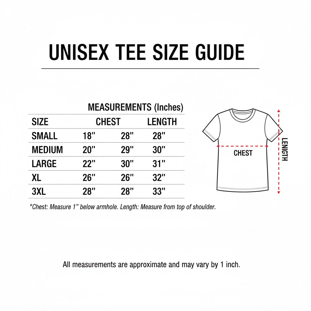 Who Profits From Our Pain Tee